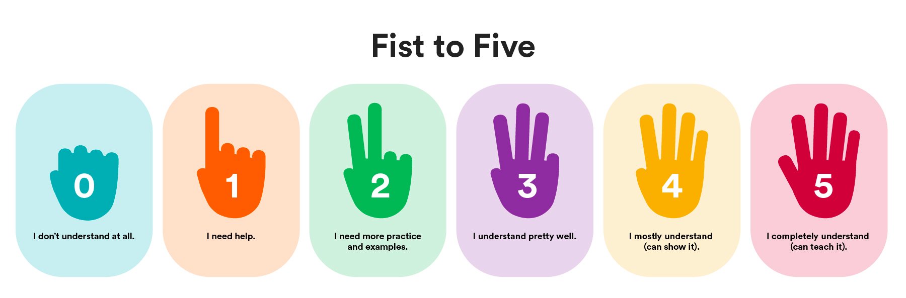 FistToFive_graphic-horizontal