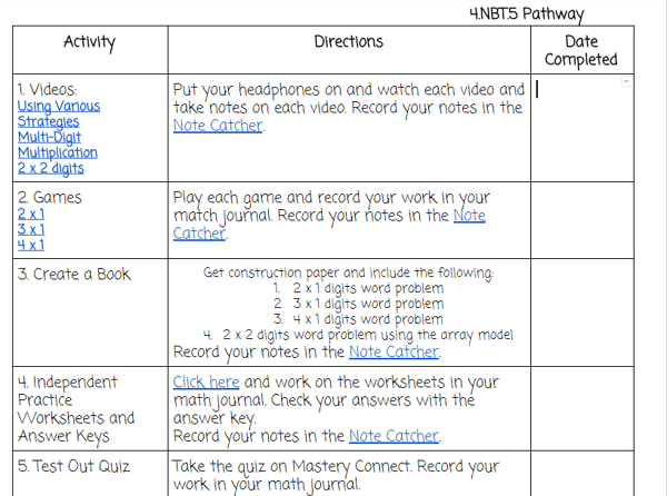 4.NBT.5 Pathway