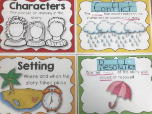 Vocabulary chart for story unit